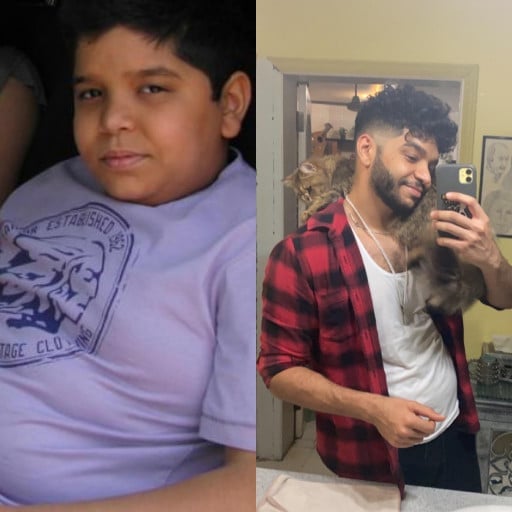 5 foot 10 Male Before and After 30 lbs Weight Loss 210 lbs to 180 lbs
