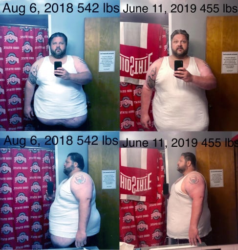 87 lbs Fat Loss 6 foot 1 Male 542 lbs to 455 lbs