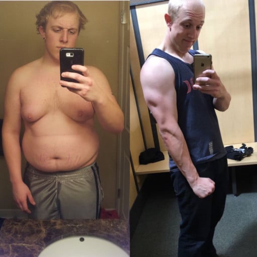 A progress pic of a 6'3" man showing a fat loss from 325 pounds to 225 pounds. A total loss of 100 pounds.