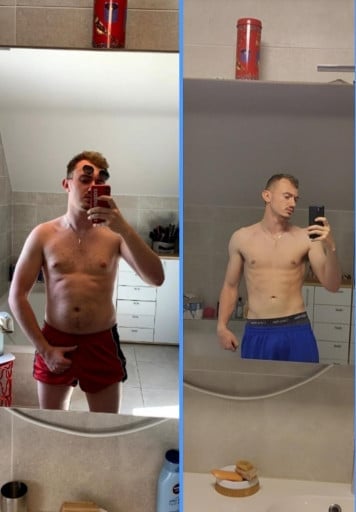 A progress pic of a 6'1" man showing a fat loss from 189 pounds to 171 pounds. A total loss of 18 pounds.