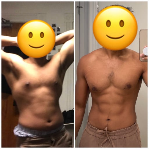 A before and after photo of a 5'9" male showing a weight reduction from 187 pounds to 171 pounds. A net loss of 16 pounds.