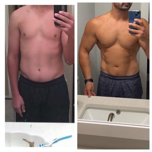 38 lbs Fat Loss Before and After 6 foot Male 198 lbs to 160 lbs