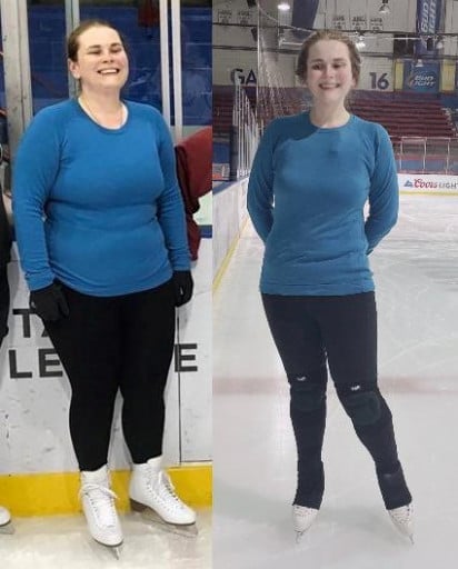 A progress pic of a 5'6" woman showing a fat loss from 225 pounds to 159 pounds. A total loss of 66 pounds.
