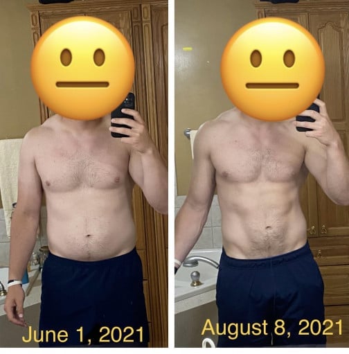 A before and after photo of a 5'11" male showing a weight reduction from 233 pounds to 218 pounds. A total loss of 15 pounds.