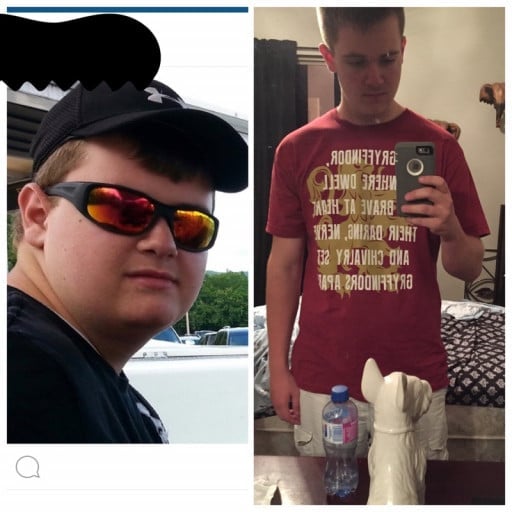 A before and after photo of a 6'4" male showing a weight reduction from 270 pounds to 203 pounds. A total loss of 67 pounds.