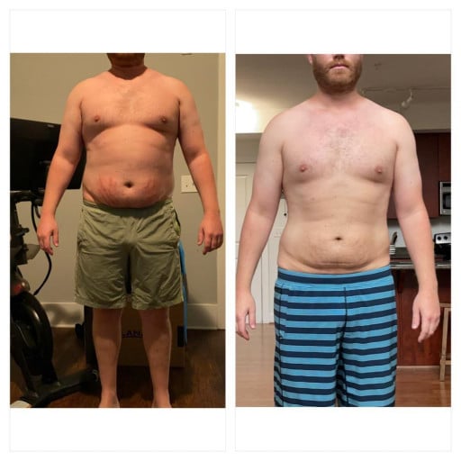 A before and after photo of a 6'1" male showing a weight reduction from 253 pounds to 215 pounds. A net loss of 38 pounds.