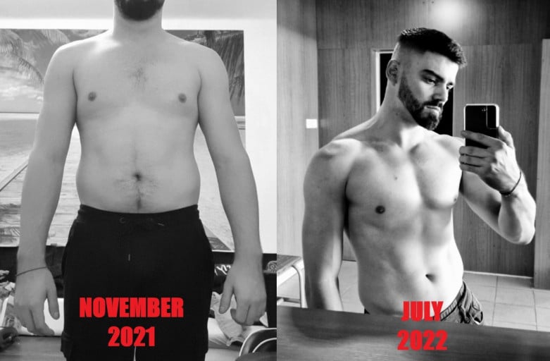16 lbs Fat Loss Before and After 5 feet 7 Male 185 lbs to 169 lbs