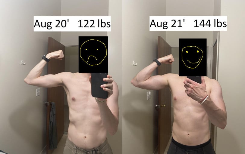 22 lbs Muscle Gain 5'8 Male 122 lbs to 144 lbs