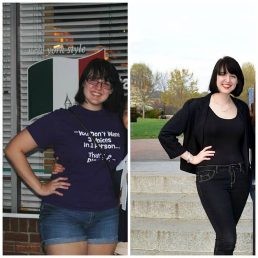 From 175 to 142Lbs: a Weight Journey Success Story
