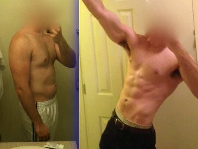 A before and after photo of a 6'0" male showing a weight cut from 202 pounds to 177 pounds. A total loss of 25 pounds.
