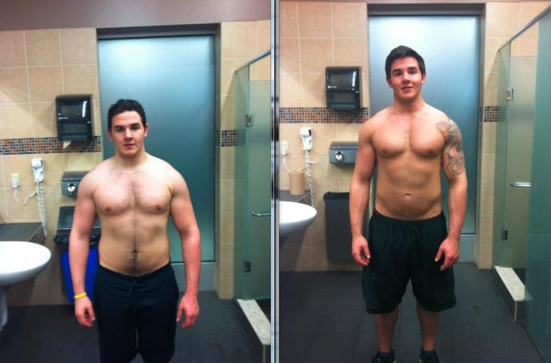 A before and after photo of a 6'1" male showing a weight reduction from 240 pounds to 233 pounds. A respectable loss of 7 pounds.