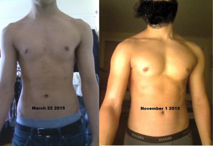 5 foot 8 Male Progress Pics of 30 lbs Muscle Gain 125 lbs to 155 lbs