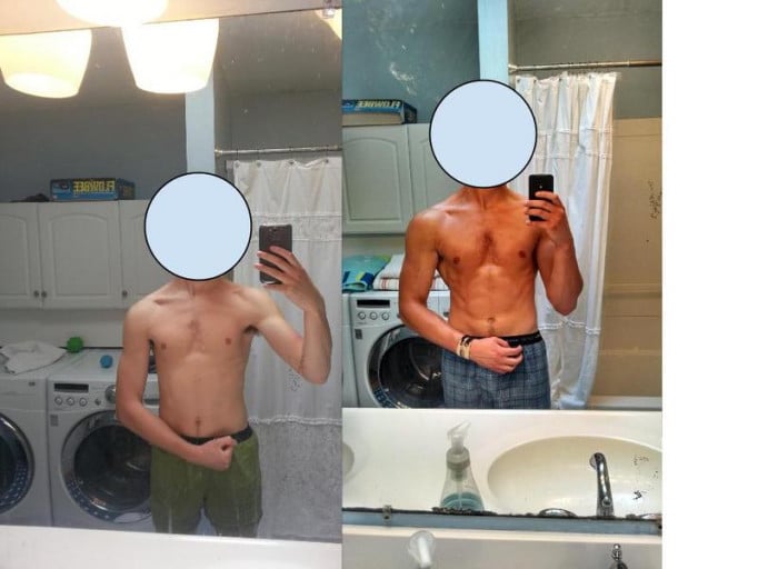 A 13 Month Journey From 150Lbs to 166Lbs: a Reddit User Shares His Experience