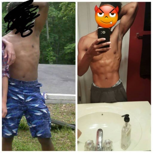 A before and after photo of a 5'6" male showing a weight gain from 110 pounds to 125 pounds. A total gain of 15 pounds.