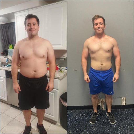 40 lbs Fat Loss Before and After 5 feet 9 Male 236 lbs to 196 lbs