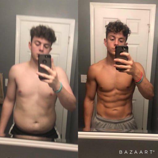A before and after photo of a 5'7" male showing a weight reduction from 195 pounds to 150 pounds. A total loss of 45 pounds.