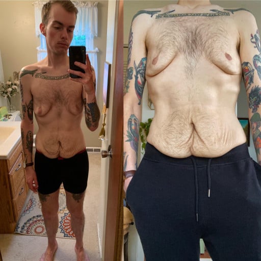 A progress pic of a 6'0" man showing a fat loss from 253 pounds to 145 pounds. A total loss of 108 pounds.