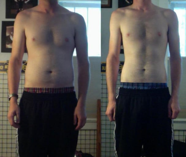 A picture of a 6'1" male showing a weight loss from 195 pounds to 171 pounds. A respectable loss of 24 pounds.