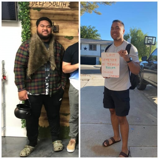A progress pic of a 6'1" man showing a fat loss from 352 pounds to 115 pounds. A total loss of 237 pounds.
