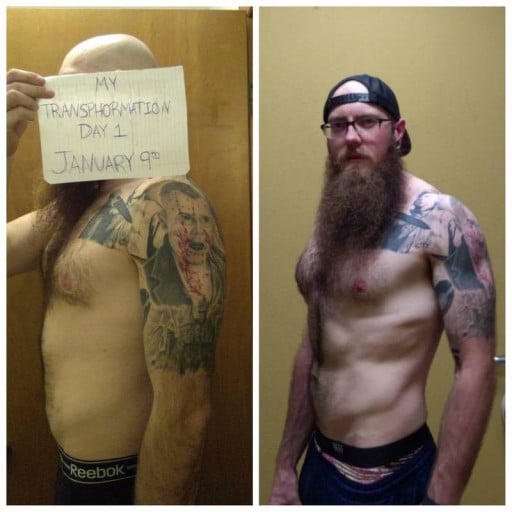 A before and after photo of a 6'4" male showing a weight reduction from 224 pounds to 204 pounds. A total loss of 20 pounds.