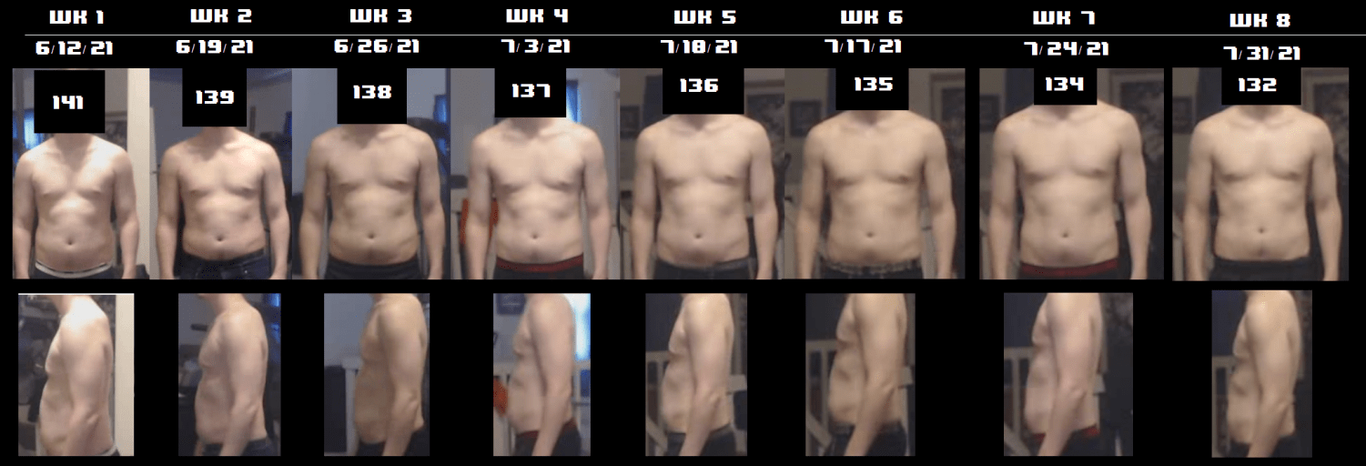 A progress pic of a 5'4" man showing a fat loss from 141 pounds to 132 pounds. A respectable loss of 9 pounds.