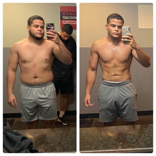 5'5 Male Before and After 28 lbs Weight Loss 198 lbs to 170 lbs