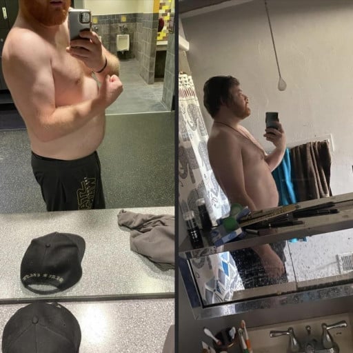 Progress Pics of 28 lbs Fat Loss 6 foot Male 258 lbs to 230 lbs