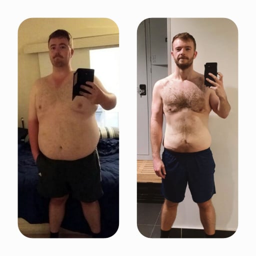 6 feet 1 Male 112 lbs Fat Loss Before and After 320 lbs to 208 lbs