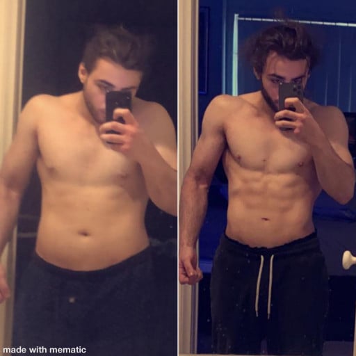 23 lbs Fat Loss Before and After 5 feet 8 Male 168 lbs to 145 lbs