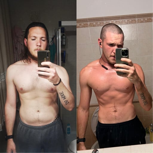 29 lbs Weight Loss Before and After 5 feet 11 Male 176 lbs to 147 lbs