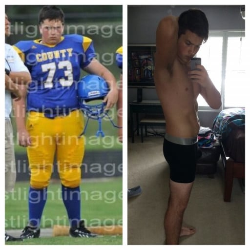 M/16/6'1 (265>188) 7 months, update to my original post, still going at it for this final stretch to make this my first summer with abs!!