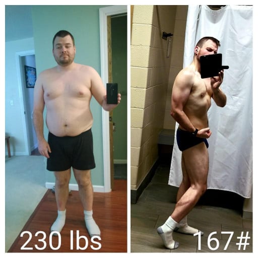 A photo of a 5'8" man showing a weight cut from 230 pounds to 167 pounds. A total loss of 63 pounds.