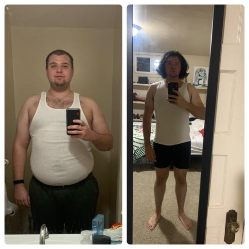 Progress Pics of 80 lbs Fat Loss 6 foot Male 280 lbs to 200 lbs