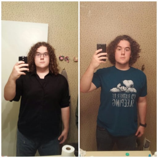 A picture of a 5'11" male showing a weight loss from 310 pounds to 250 pounds. A total loss of 60 pounds.