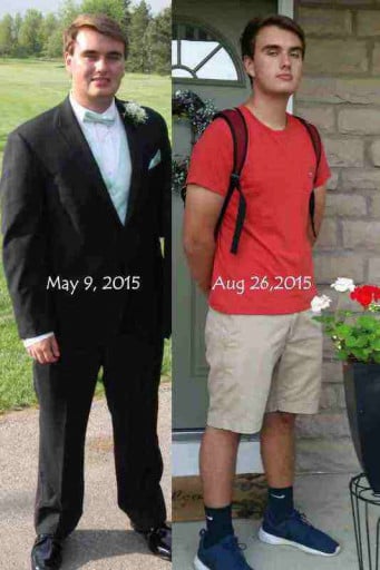 Amazing Weight Loss Journey: High School Teenager Loses 71 Pounds in 3 Months