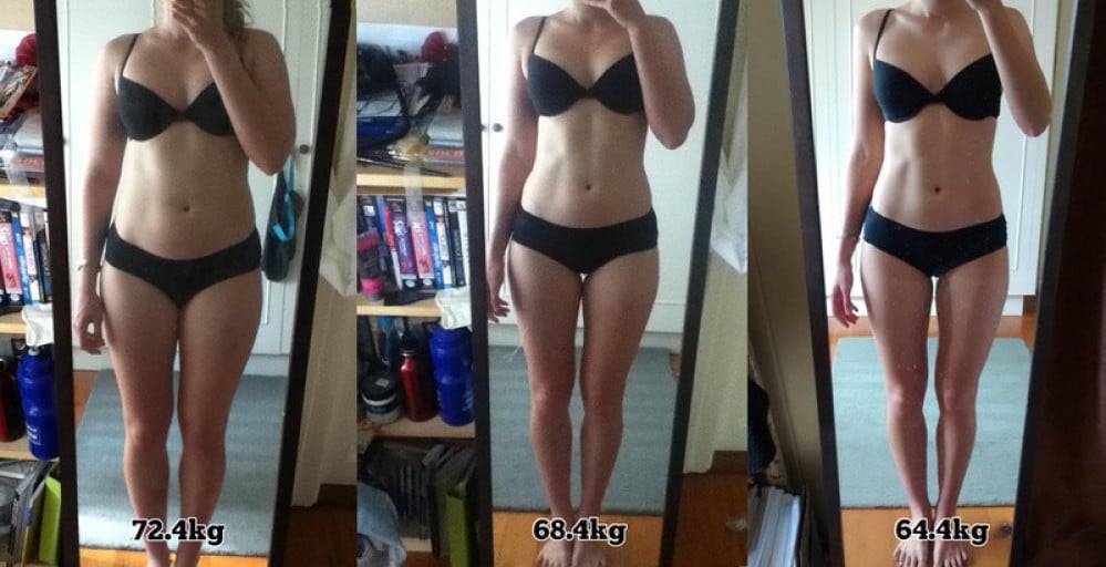 F/20/5'8" Weight Loss Journey: 160Lbs to 142Lbs in 15 Months