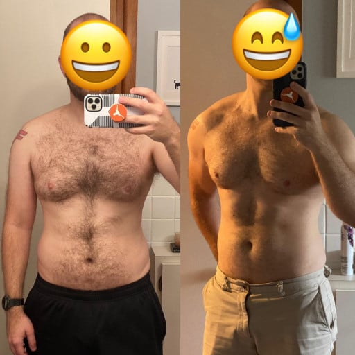 A before and after photo of a 5'9" male showing a weight reduction from 179 pounds to 174 pounds. A net loss of 5 pounds.