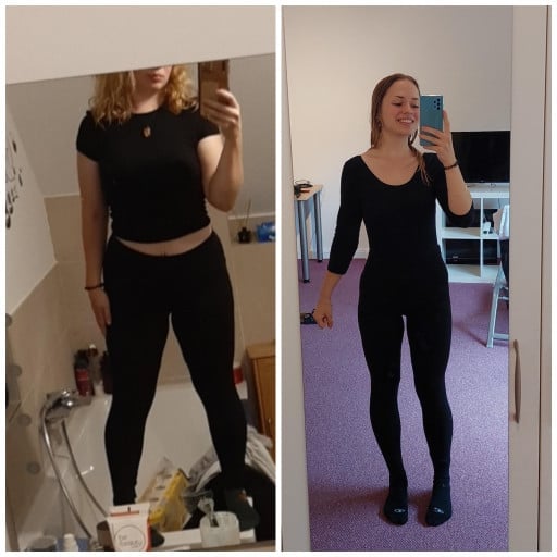 F/19's 29Lbs Weight Loss Journey in 4 Months: a Scientific Analysis