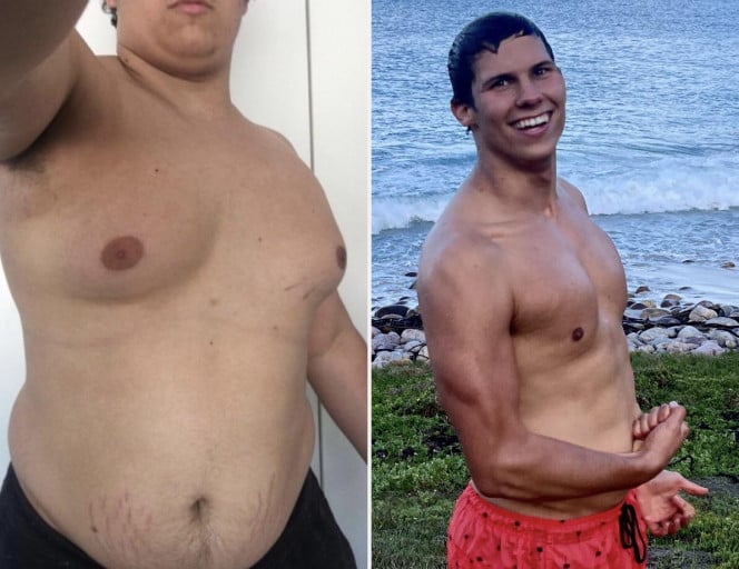 A progress pic of a 6'1" man showing a fat loss from 300 pounds to 200 pounds. A net loss of 100 pounds.
