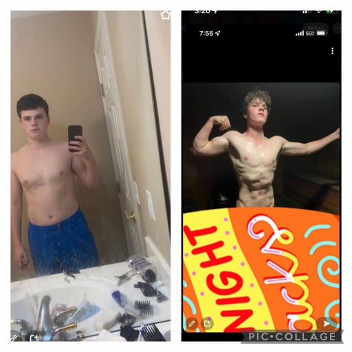 Progress Pics of 3 lbs Muscle Gain 6 foot Male 157 lbs to 160 lbs