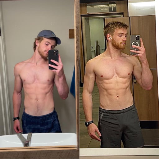 A before and after photo of a 5'10" male showing a muscle gain from 150 pounds to 165 pounds. A net gain of 15 pounds.