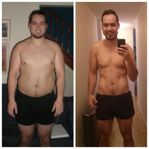 A before and after photo of a 6'1" male showing a weight reduction from 255 pounds to 196 pounds. A total loss of 59 pounds.