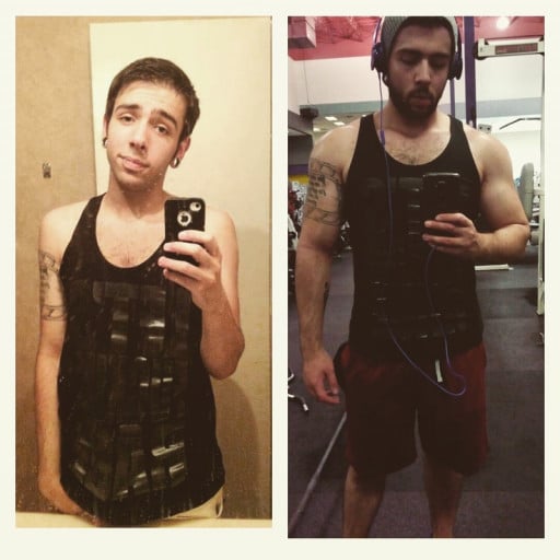 A progress pic of a 5'8" man showing a muscle gain from 140 pounds to 185 pounds. A net gain of 45 pounds.
