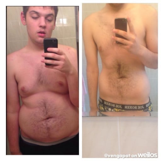A progress pic of a 6'2" man showing a fat loss from 285 pounds to 215 pounds. A net loss of 70 pounds.