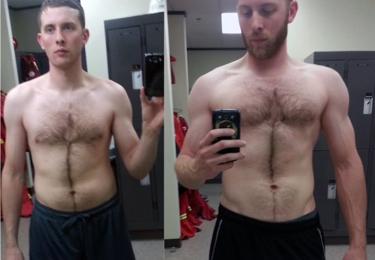 A before and after photo of a 6'1" male showing a weight gain from 185 pounds to 203 pounds. A net gain of 18 pounds.