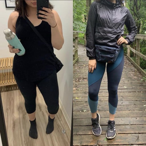 From 188 to 147 Pounds: the Weight Loss Journey of a Reddit User