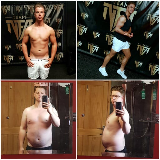 M/28/5'11" [220lbs > 174lbs = 46lbs] Weight loss progress over 8 month period. 4 months home workouts in lockdown and 4 months in a gym training 5 days per week. (bloated in before pics as taken at 7pm)