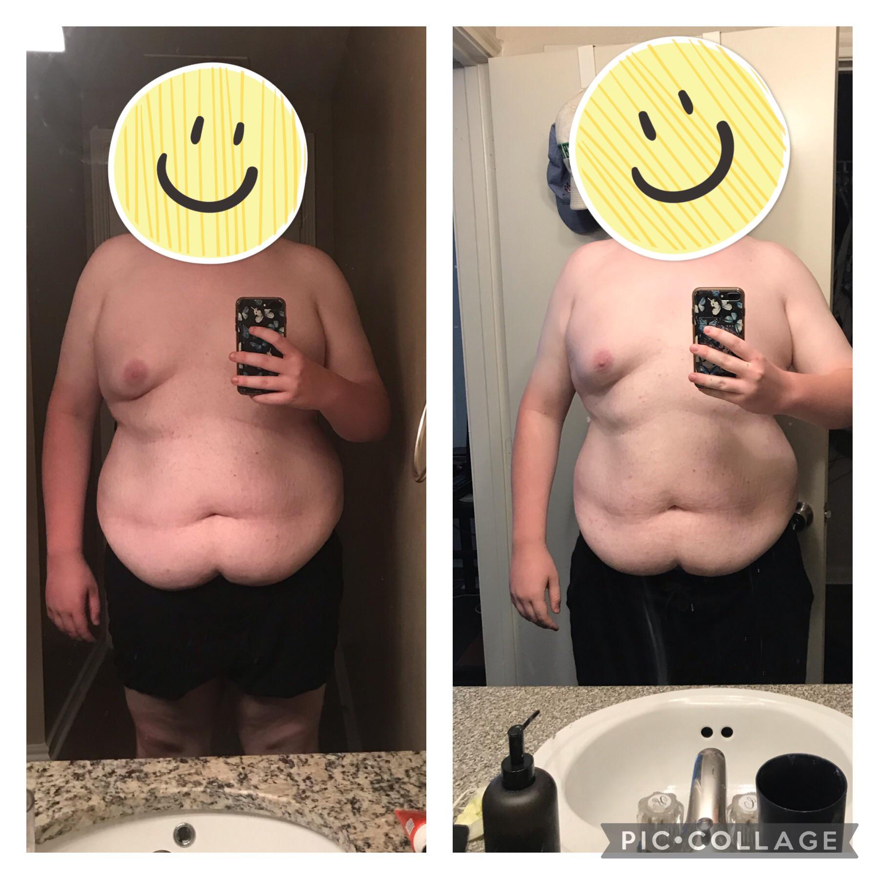 Progress Pics of 45 lbs Weight Loss 6 feet 5 Male 345 lbs to 300 lbs