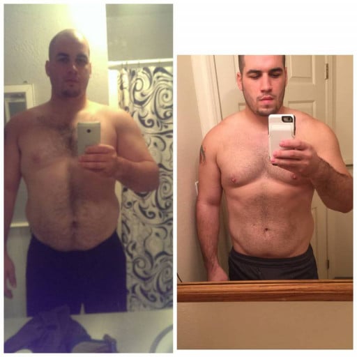 A picture of a 6'2" male showing a weight loss from 290 pounds to 245 pounds. A total loss of 45 pounds.
