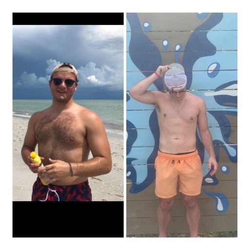 A progress pic of a 6'0" man showing a fat loss from 220 pounds to 195 pounds. A net loss of 25 pounds.